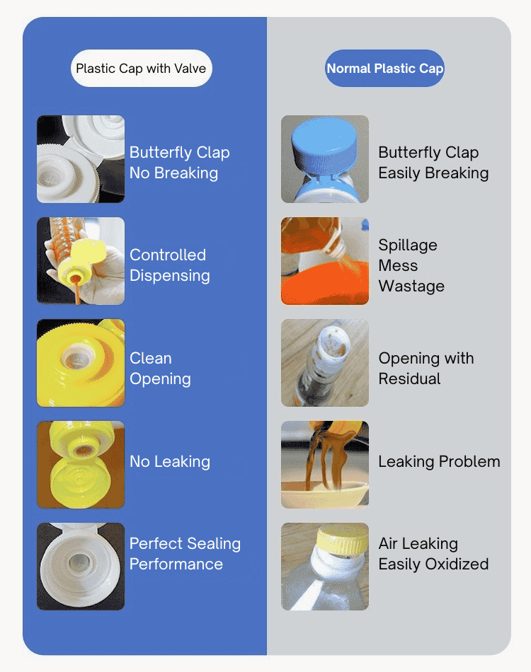 bottle cap with valve in food, medical, beauty, and sports packaging applications